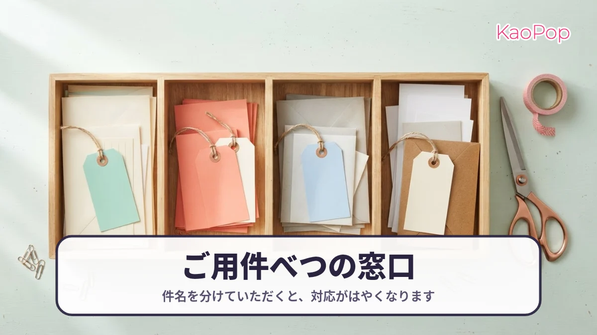 KaoPopのお問い合わせをご用件べつに仕分けしているイメージ