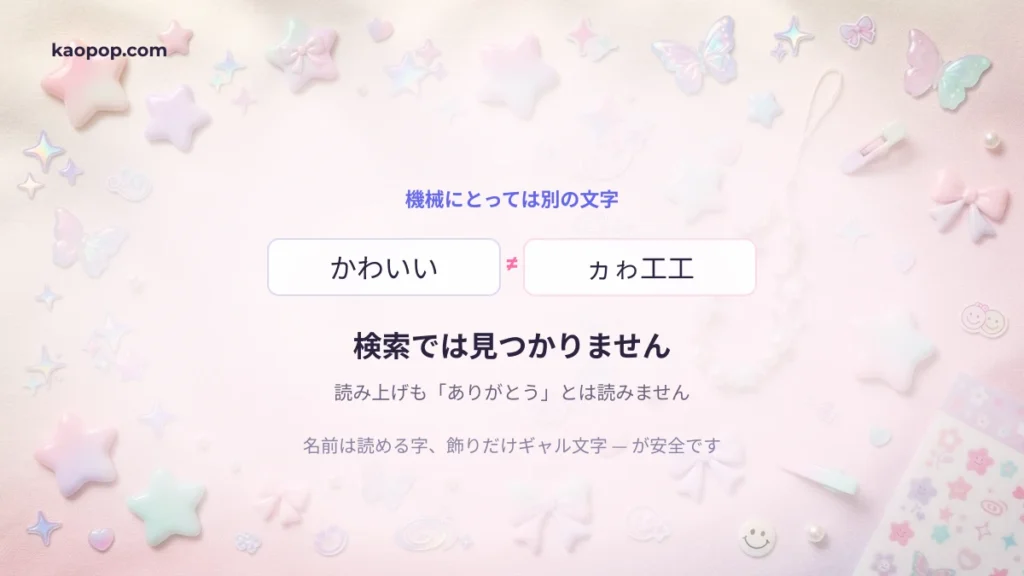 かわいいとギャル文字表記が機械的に別物であることを示す図